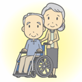1. 介護認定の流れ
